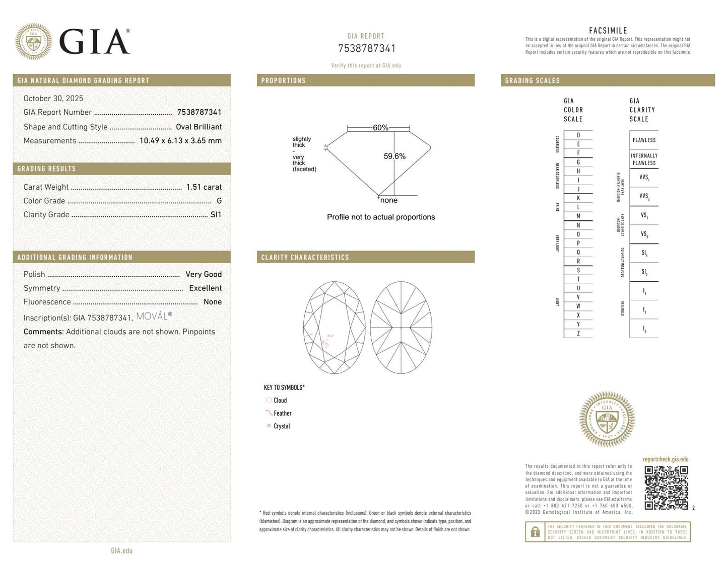 Movál® GIA Certified Diamond Band