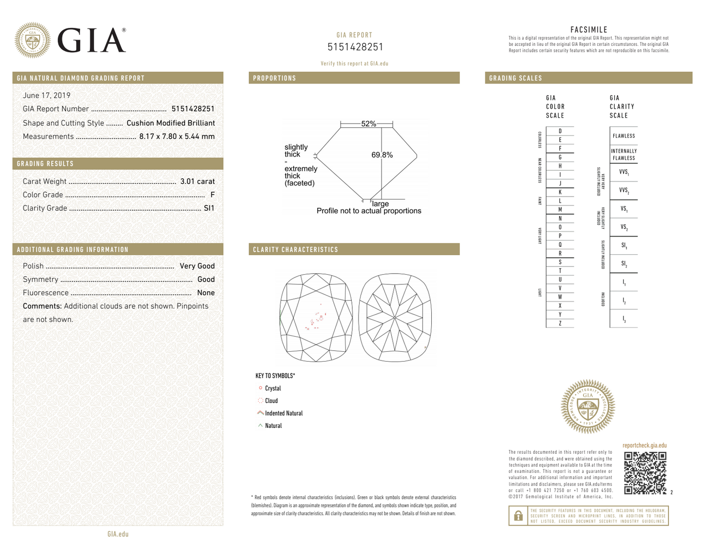 F-SI1 GIA #5151428251 V.G. / G