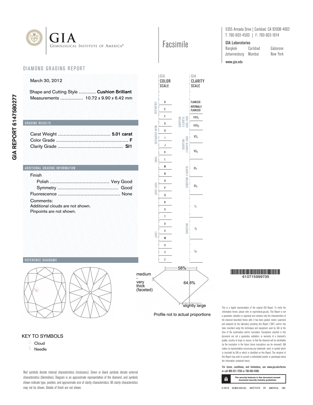 F-SI1 GIA #6147580277 V.G. / G