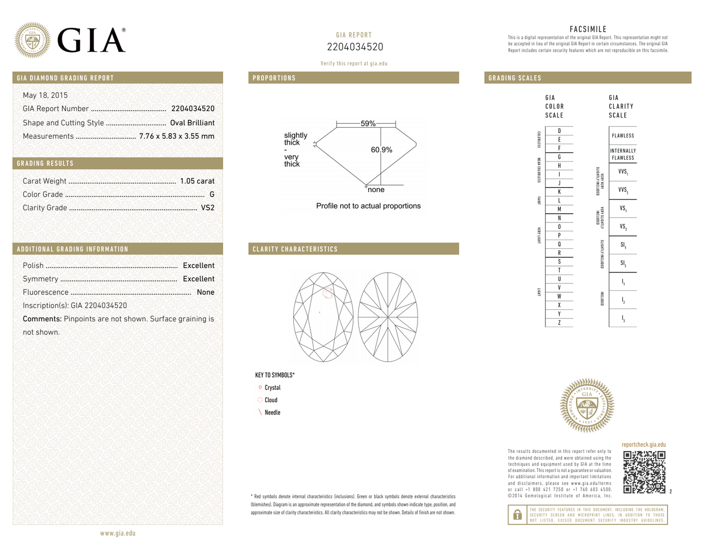 G-VS2 GIA #2204034520 EX / EX