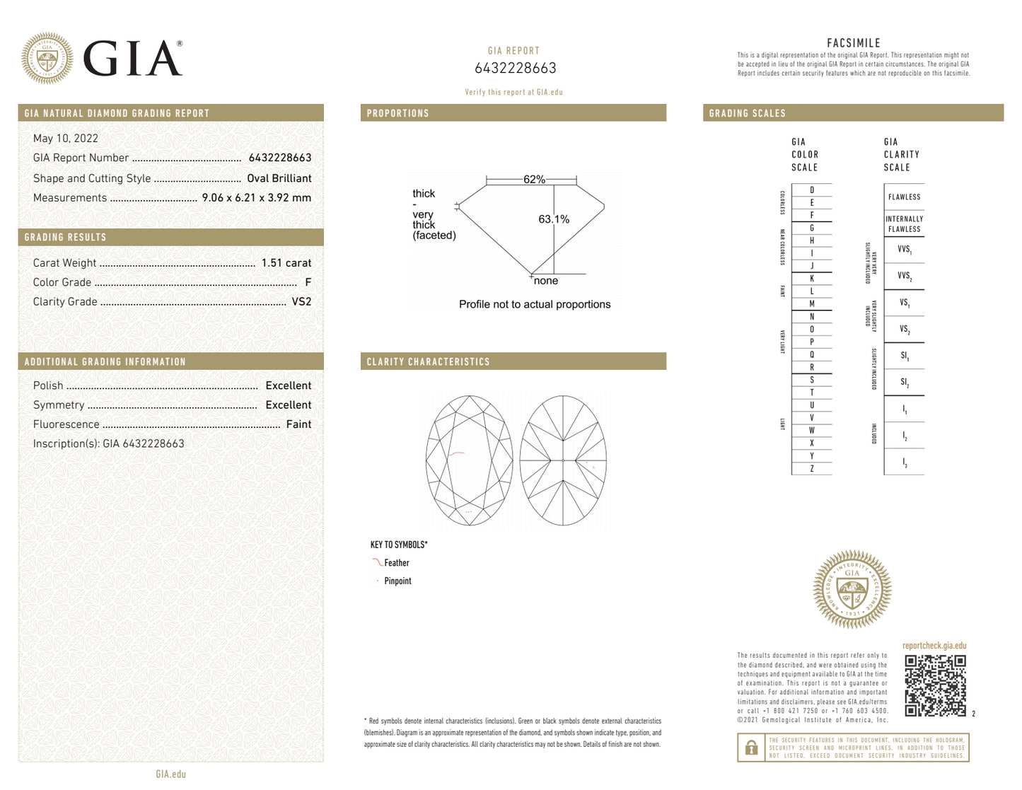 1.51CT OVAL F-VS2 GIA EX / EX