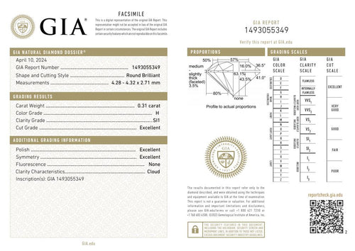 GIA Certified Five-Diamond RIng