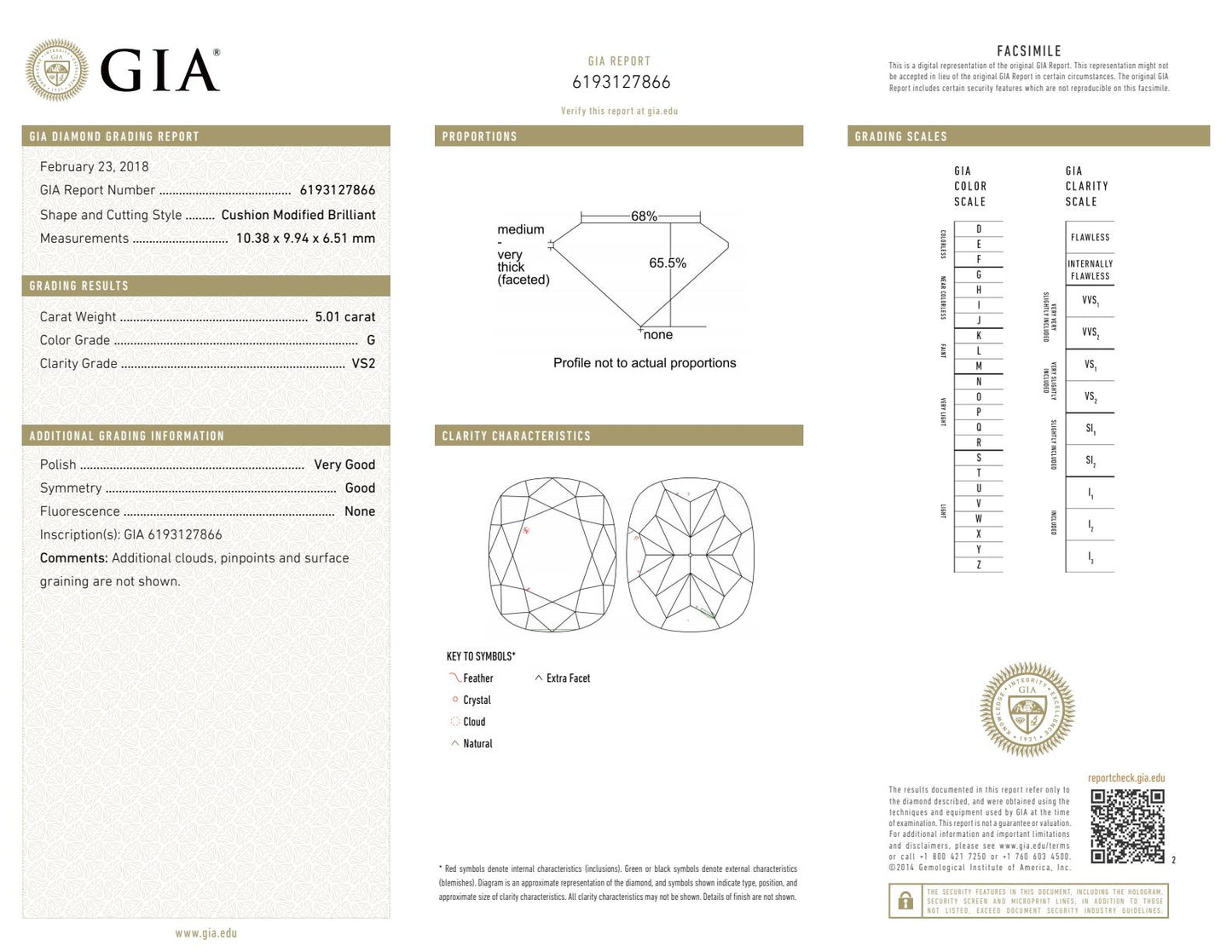 "Donut" GIA Certified Diamond Ring
