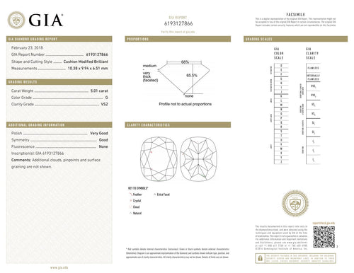 "Donut" GIA Certified Diamond Ring