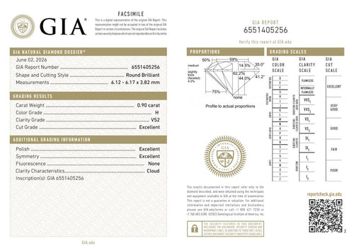 GIA Certified Five Diamond Band
