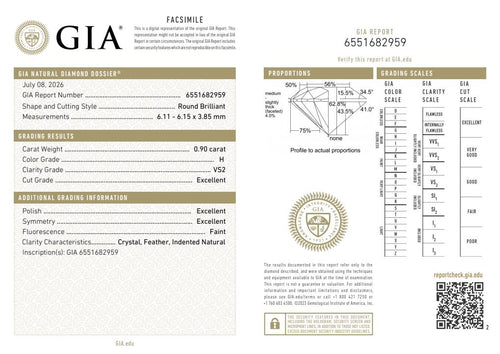 GIA Certified Five Diamond Band