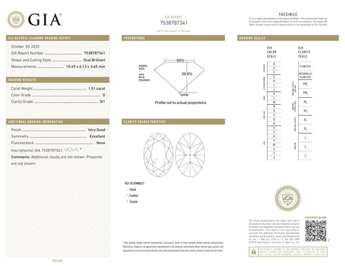 Movál® GIA Certified Diamond Band