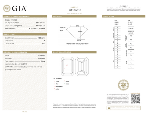 F-VS2 GIA     #6361260112   EX / V.G.