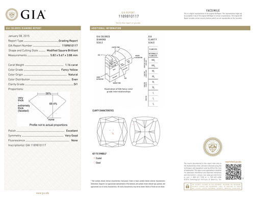 NATURAL FANCY YELLOW  SI1   GIA EX / V.G.