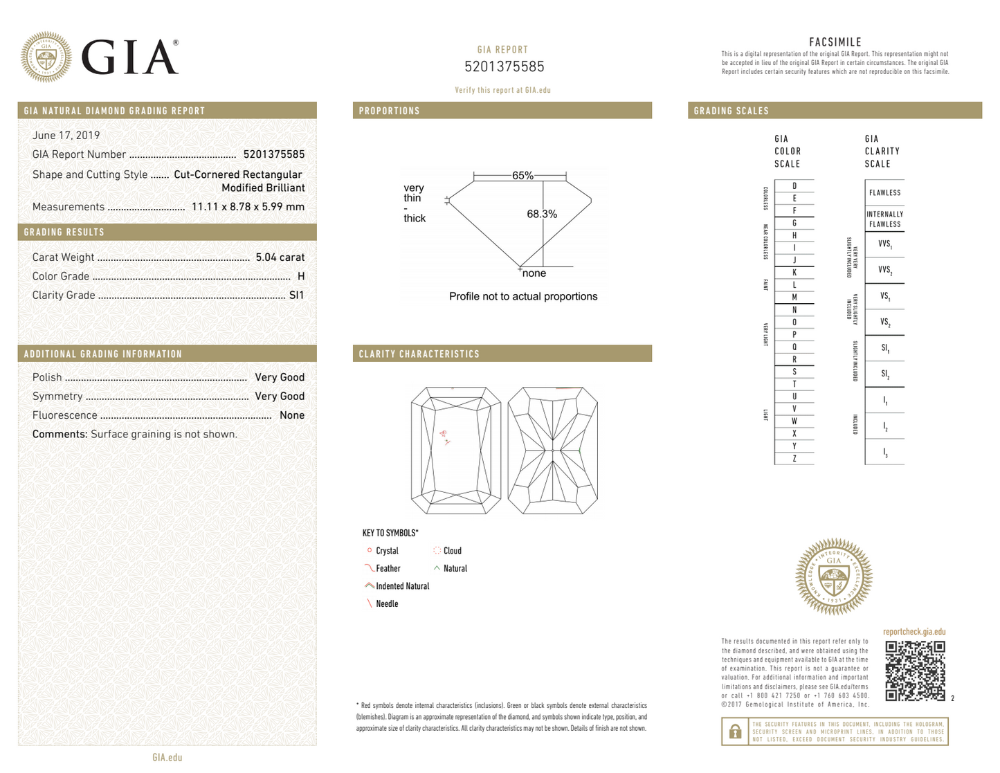RADIANT GIA   # 5201375585  V.G. / V.G.