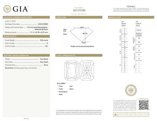 RADIANT GIA   # 5201375585  V.G. / V.G.