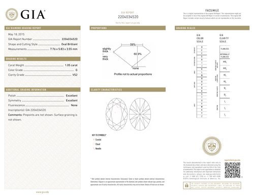 G-VS2 GIA     #2204034520    EX / EX