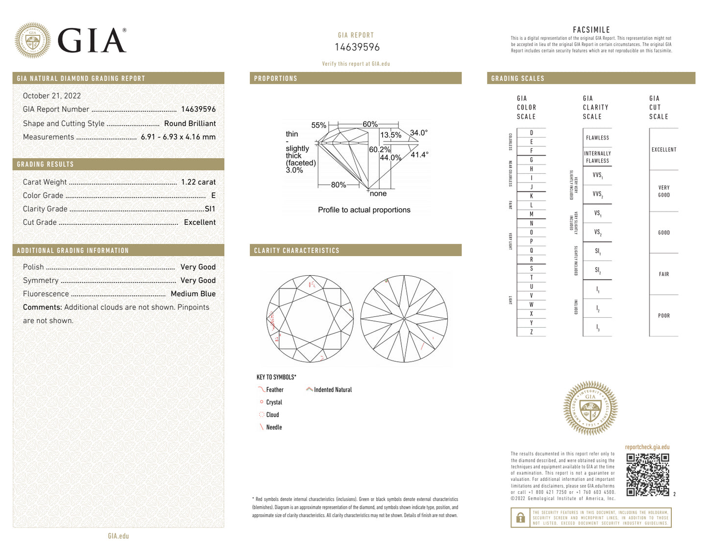 E SI1 GIA     CT #14639596  EX /V.G./V.G.