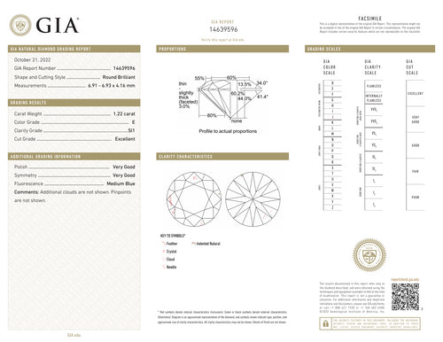 E SI1 GIA     CT #14639596  EX /V.G./V.G.