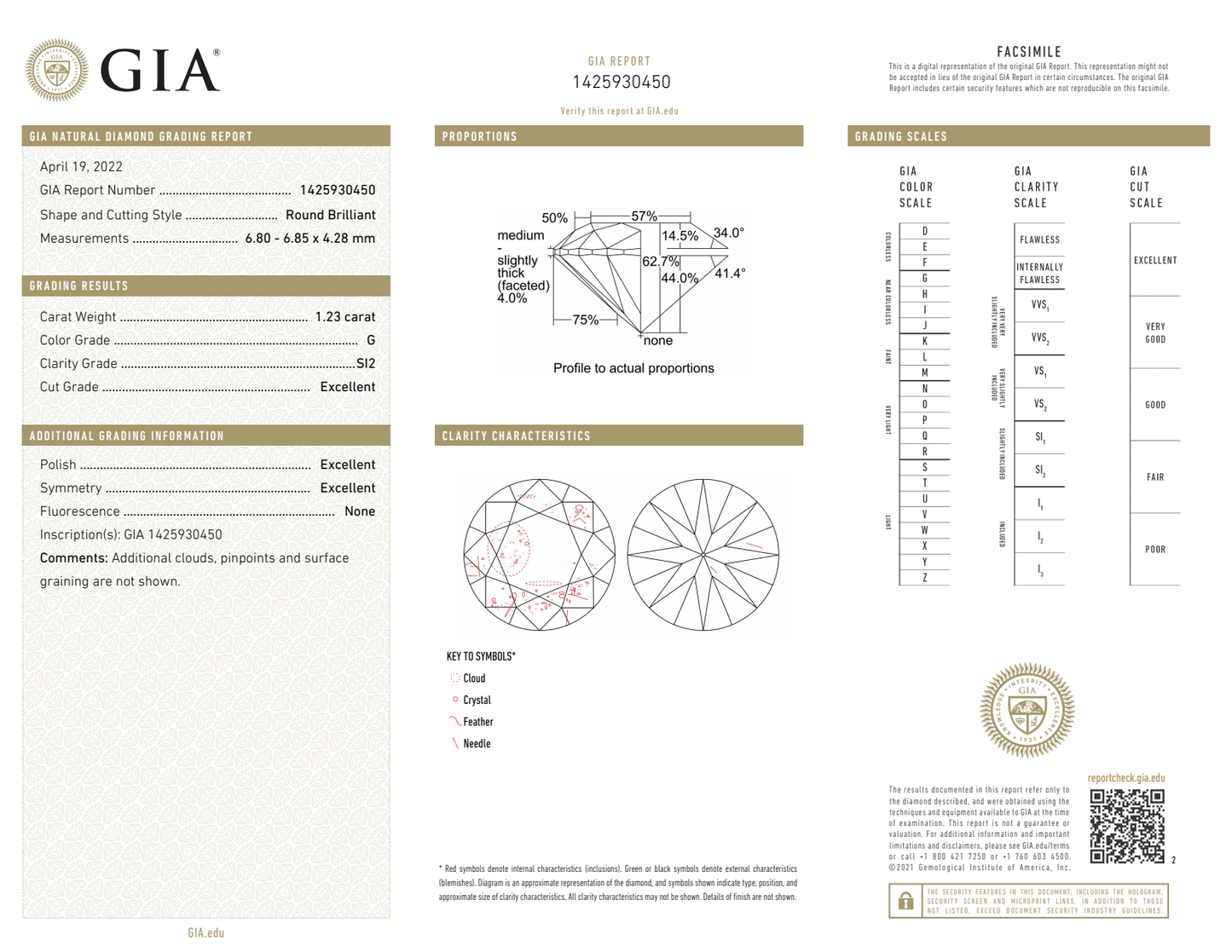 1.23CT BRILLIANT G-SI2 GIA EX / EX / EX