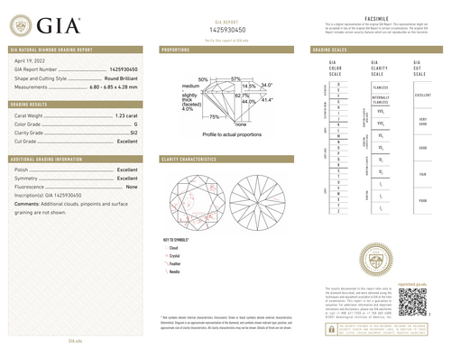 1.23CT BRILLIANT G-SI2 GIA EX / EX / EX