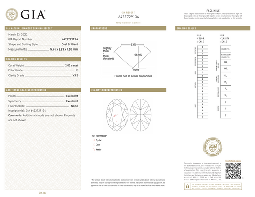 2.02CT OVAL F-VS2 GIA EX / EX