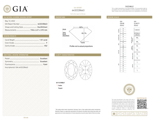1.51CT OVAL F-VS2 GIA EX / EX