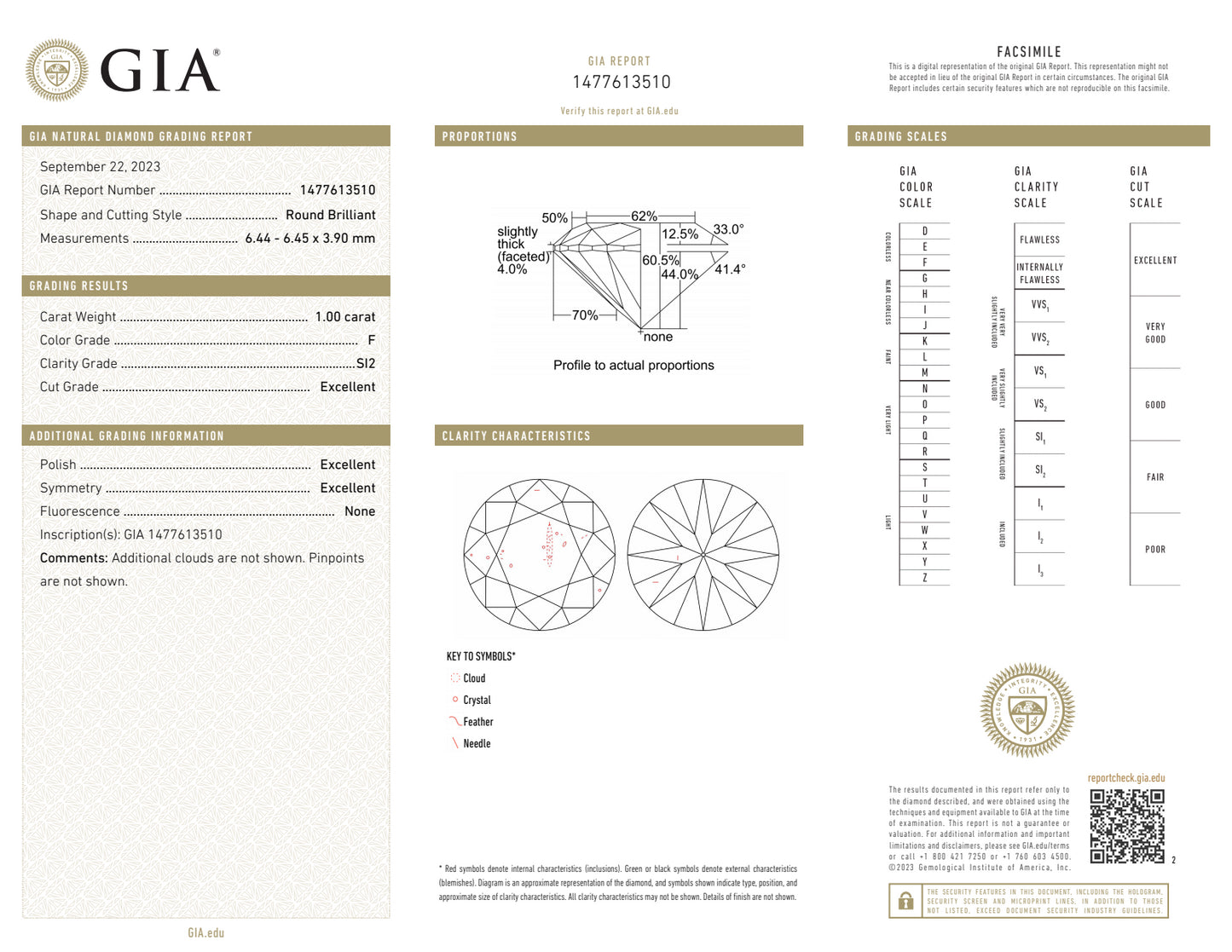 Certed Diamond Line Necklace