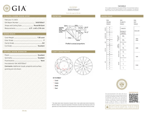 Certed Diamond Line Necklace