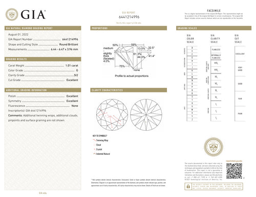 Certed Diamond Line Necklace