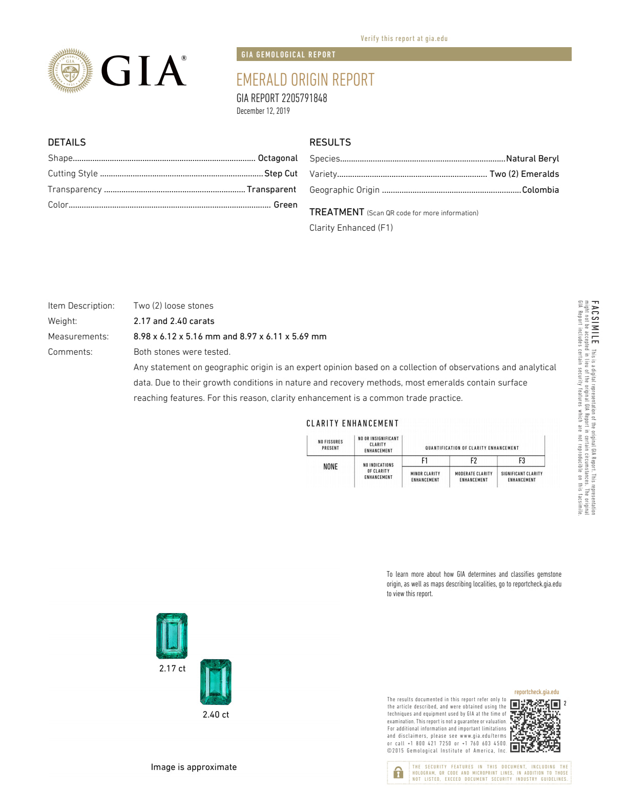 Certified Columbian Emerald and Diamond Drop Earrings